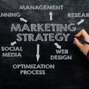 5 Tactics for Achieving Success with Your Marketing Strategy