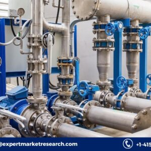 Submersible Pump Market