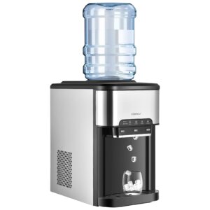 Water Dispenser Market ,