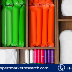 Feminine Hygiene Products Market Trends