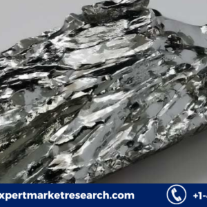 Molybdenum Market Share