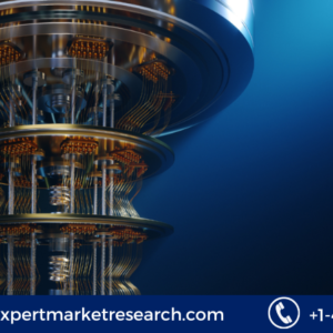 Quantum Computing Market Trends